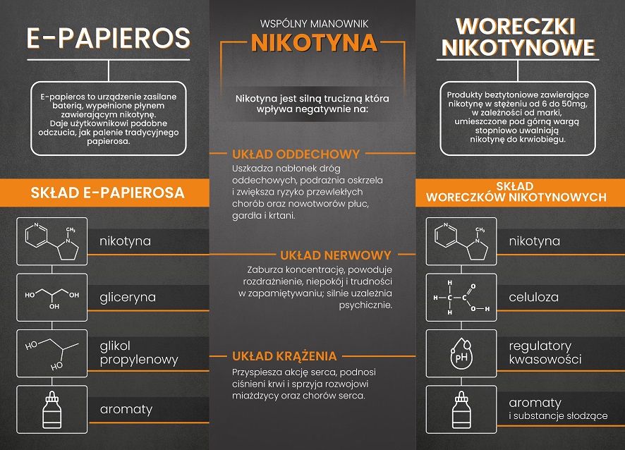 epapierosy_ulotka_dorośli2